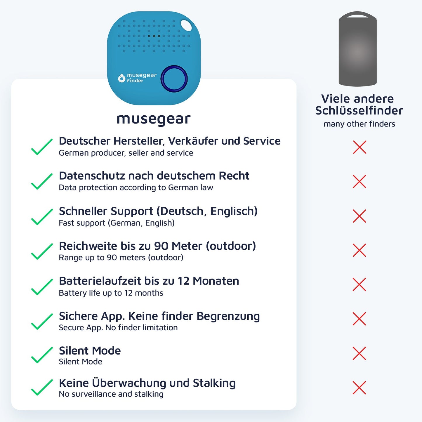 musegear finder 2 (hellblau)-4