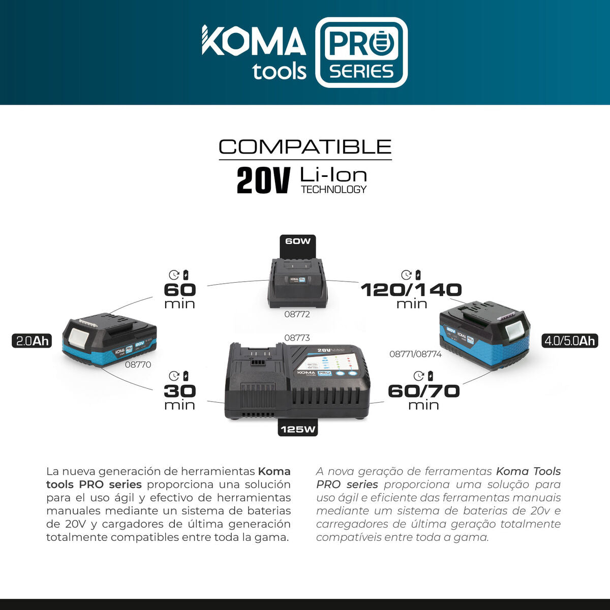Angle grinder Koma Tools 115 mm-5